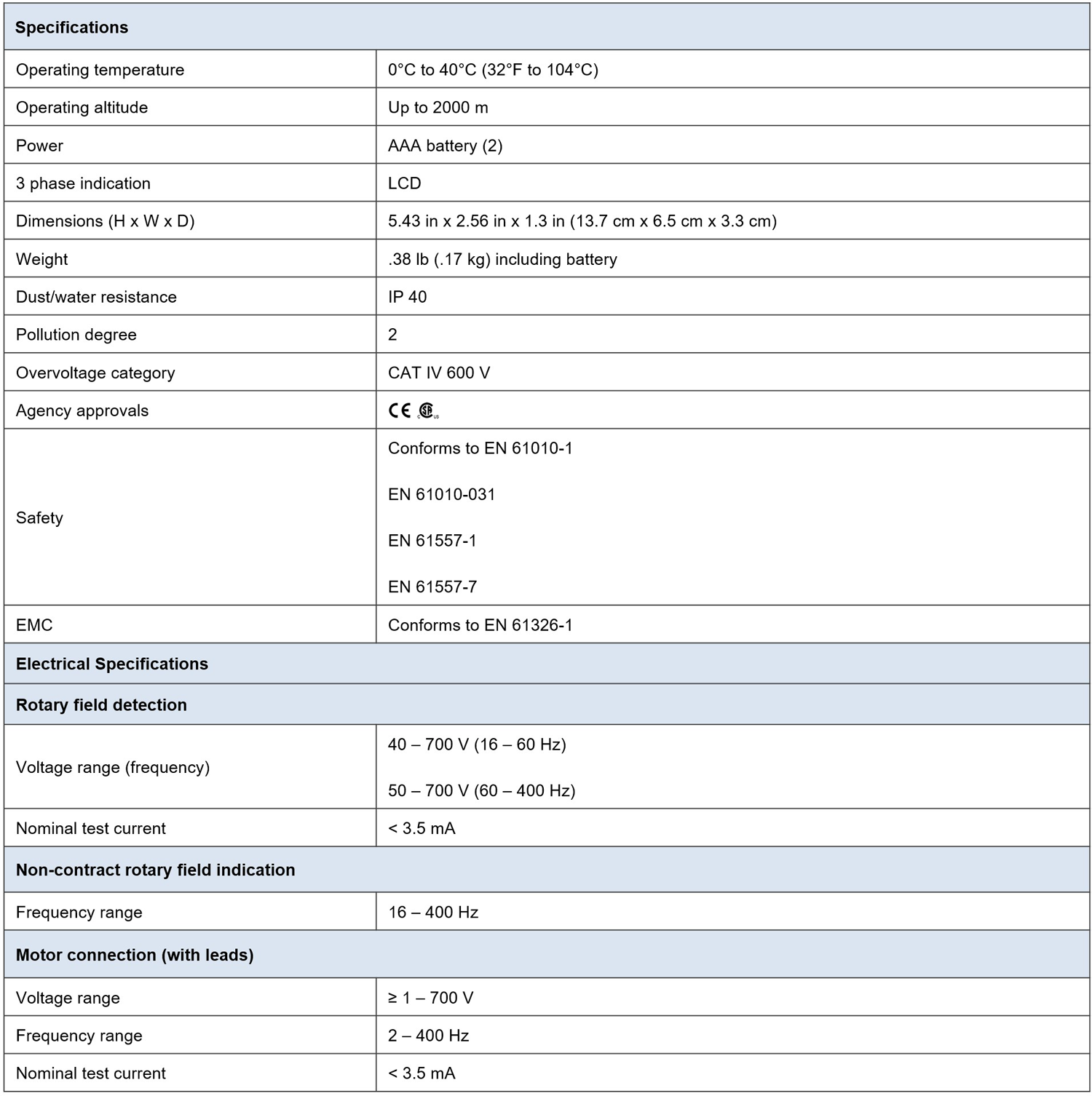 Amprobe PRM4 Phase Sequence and Motor Rotation Tester Unitest